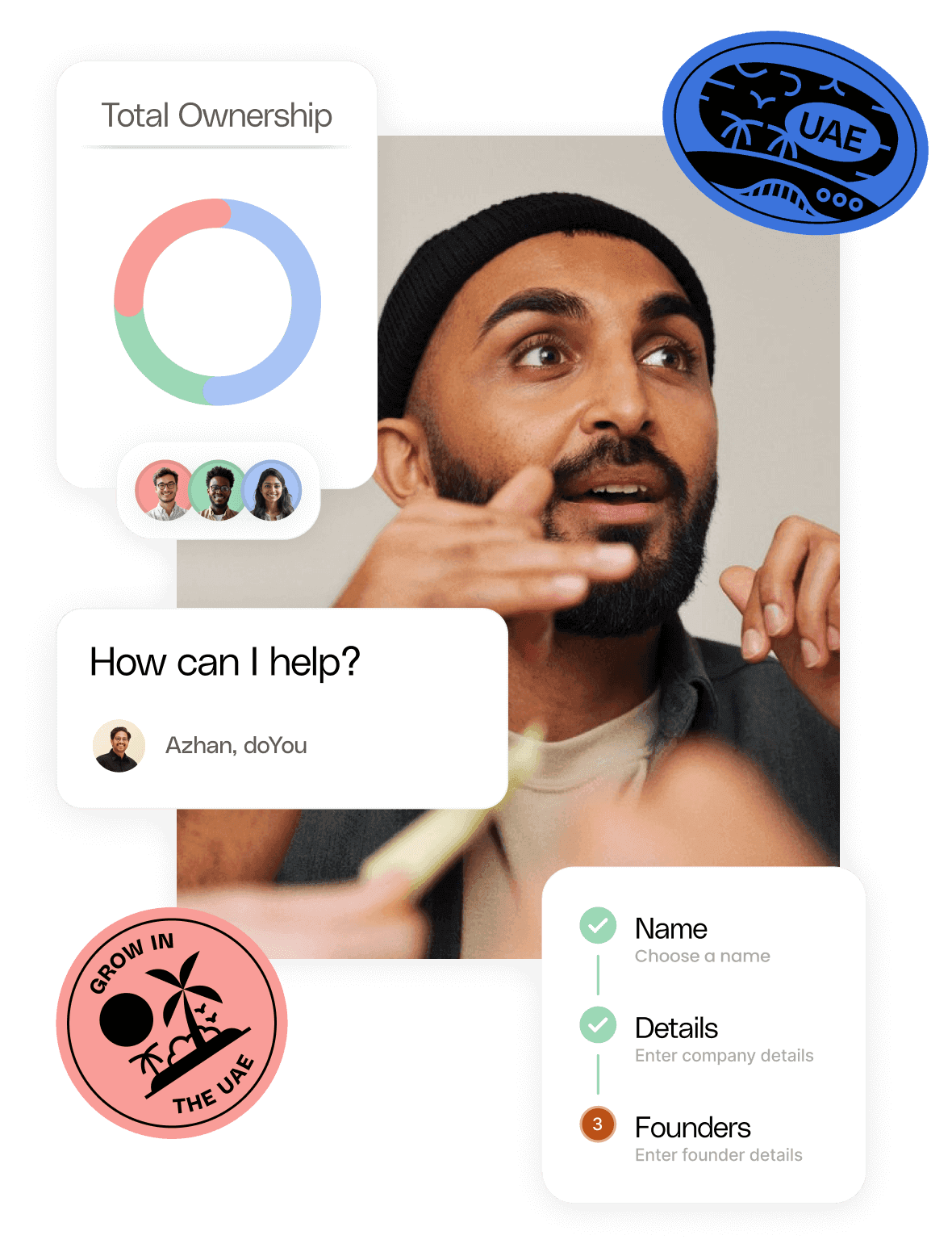 An image showcasing doYou features such as the ability to reach out for support and carry out the entire process online